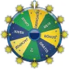 Roda da Fortuna K7 Bet