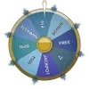 Roda da Fortuna K7 Bet